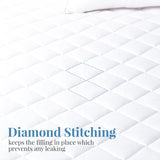 Sapphire 100% Waterproof Quilted Mattress Protector – Extra Deep Fitted Cover (38cm) Breathable, Soft & Noiseless Bed Protection