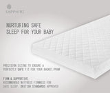 Crib Mattress - 4cm Deep, Firm & Breathable - Hypoallergenic supportive baby mattress for Newborns & Infants - Soft, Removeable Water Resistant Cover & Machine Washable NorthWestTrade