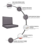 Keter Allibert California Replacement Cushion Pads Armchair Sofa Rattan Garden Cushions(FURNITURE IS NOT INCLUDED) - 2PC Patio Set (Grey) SAPPHIRE