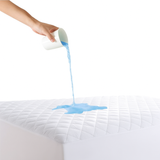 Sapphire 100% Waterproof Quilted Mattress Protector – Extra Deep Fitted Cover (38cm) Breathable, Soft & Noiseless Bed Protection