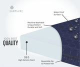 "Waterproof Dog Cage Mat – Durable, Non-Slip, and Comfortable Bedding for Dog Crates and Kennels" SAPPHIRE