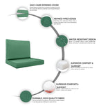 Keter Allibert California Replacement Cushion Pads Armchair Sofa Rattan Garden Cushions(FURNITURE IS NOT INCLUDED) - 2PC Patio Set (Green)